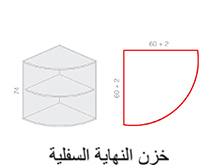 خزن النهاية السفلية