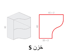  S خزن 